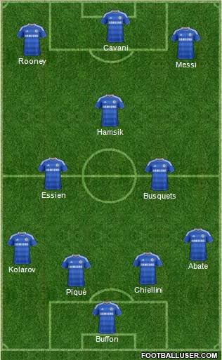 Chelsea Formation 2012