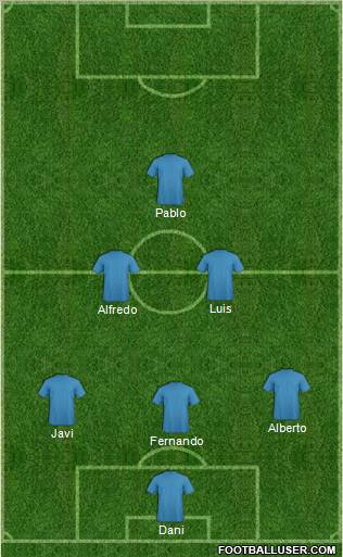 Pro Evolution Soccer Team Formation 2012