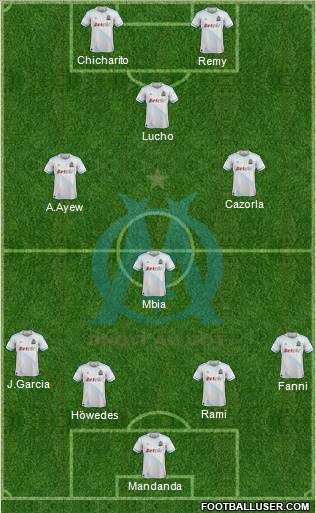 Olympique de Marseille Formation 2012