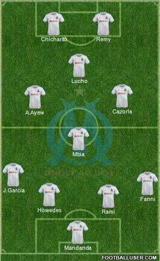 Olympique de Marseille Formation 2012