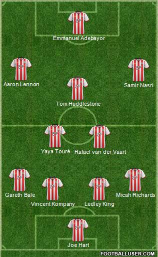 Southampton Formation 2012