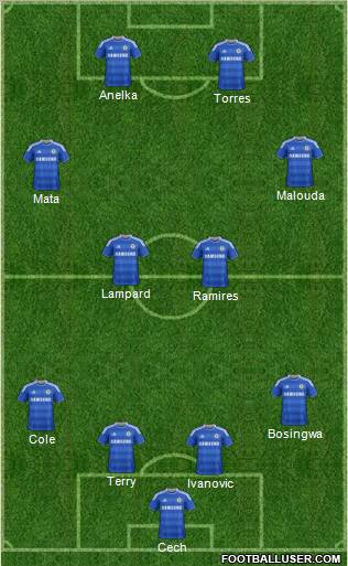 Chelsea Formation 2012