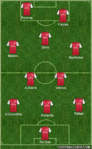 Arsenal Formation 2012