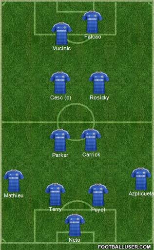 Chelsea Formation 2012