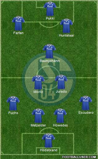 FC Schalke 04 Formation 2012