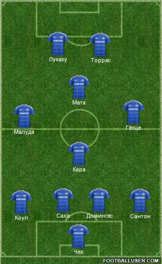 Chelsea Formation 2012