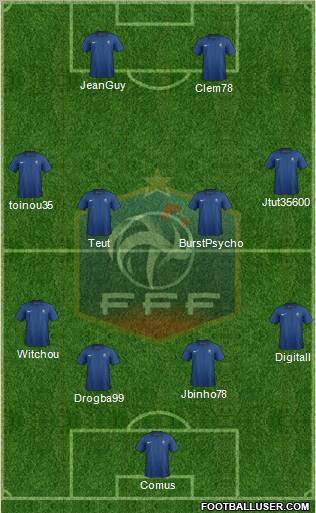 France Formation 2012