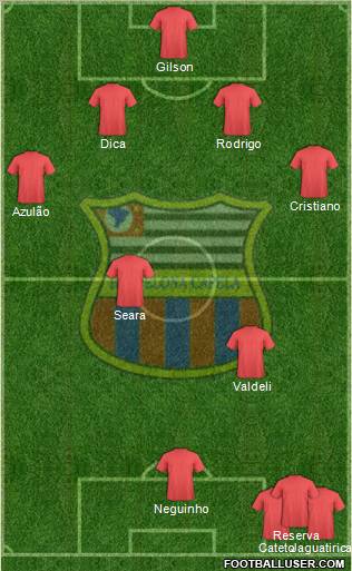Barcelona EC (SP) Formation 2012