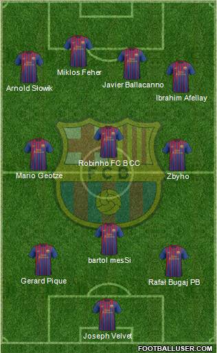 F.C. Barcelona Formation 2012