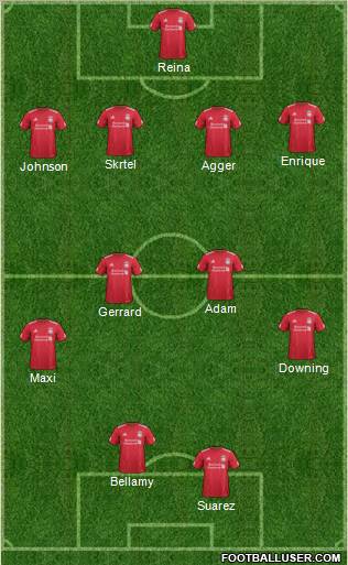 Liverpool Formation 2012