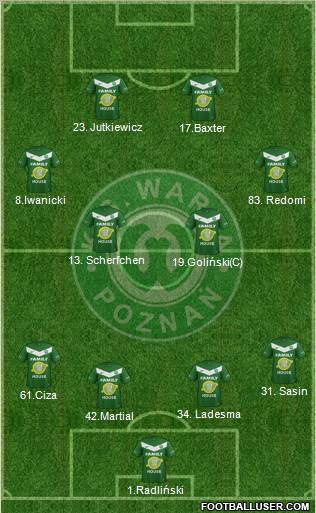 Warta Poznan Formation 2012