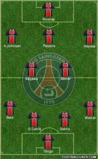 Paris Saint-Germain Formation 2012
