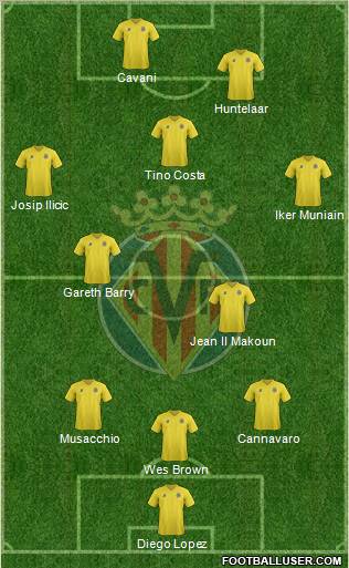 Villarreal C.F., S.A.D. Formation 2012