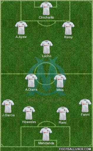 Olympique de Marseille Formation 2012
