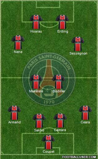 Paris Saint-Germain Formation 2012