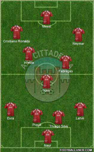 Cittadella Formation 2012