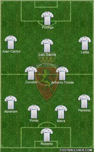 R. Zaragoza S.A.D. Formation 2012