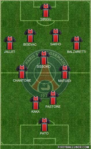 Paris Saint-Germain Formation 2012