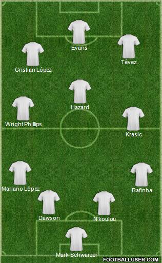 Championship Manager Team Formation 2012