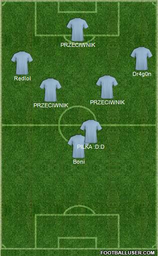 Dream Team Formation 2012