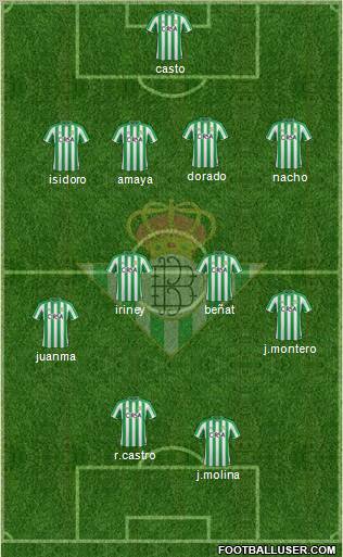 Real Betis B., S.A.D. Formation 2012