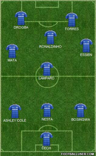 Chelsea Formation 2012