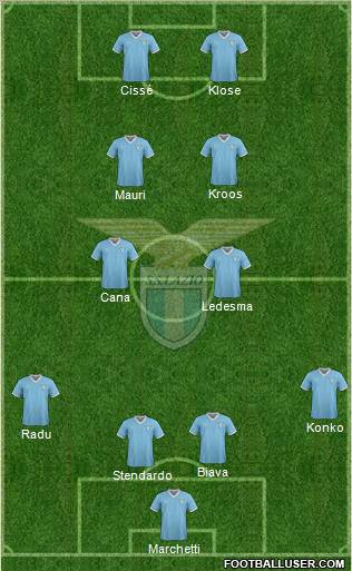 S.S. Lazio Formation 2012