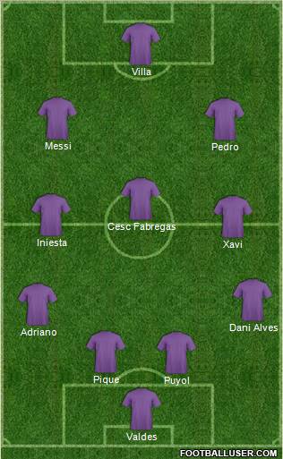 Pro Evolution Soccer Team Formation 2012