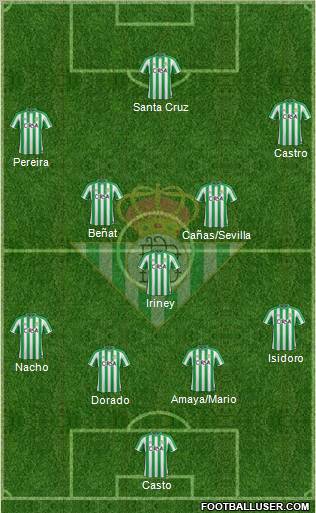 Real Betis B., S.A.D. Formation 2012