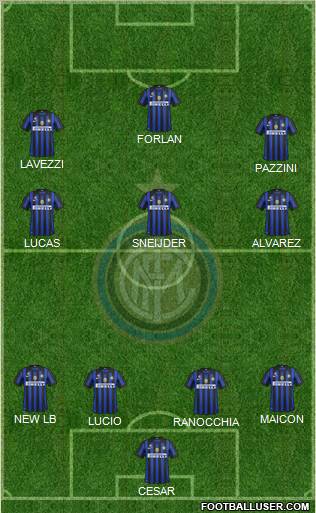 F.C. Internazionale Formation 2012