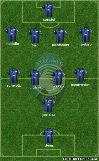 Atalanta Formation 2012