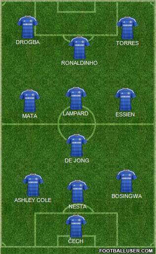 Chelsea Formation 2012