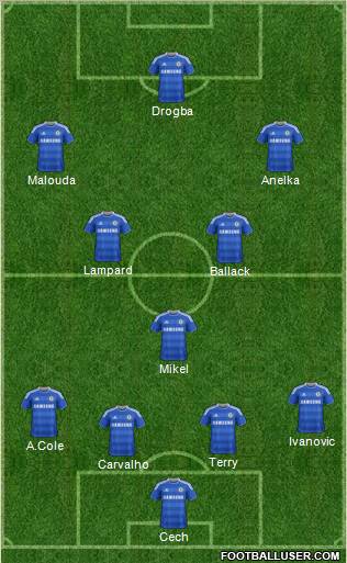 Chelsea Formation 2012