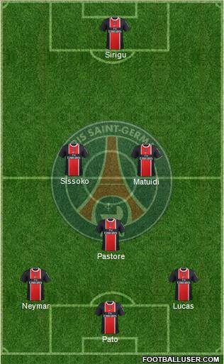 Paris Saint-Germain Formation 2012