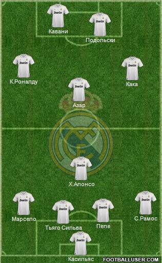 Real Madrid C.F. Formation 2012