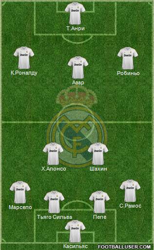 Real Madrid C.F. Formation 2012