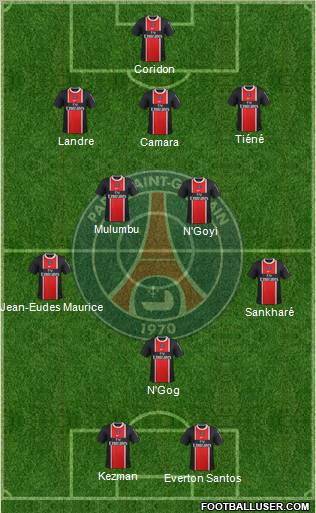 Paris Saint-Germain Formation 2012