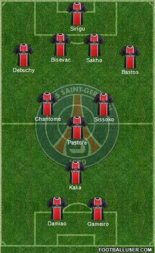 Paris Saint-Germain Formation 2012
