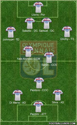Olympique Lyonnais Formation 2012