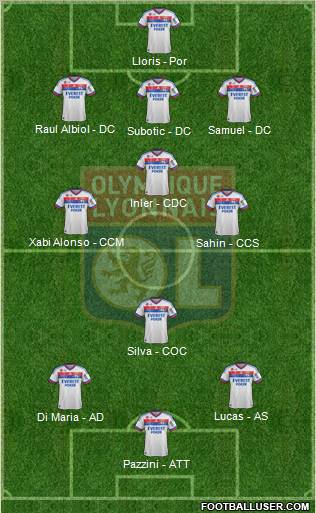 Olympique Lyonnais Formation 2012