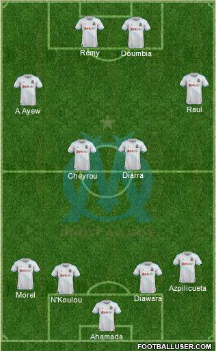 Olympique de Marseille Formation 2012