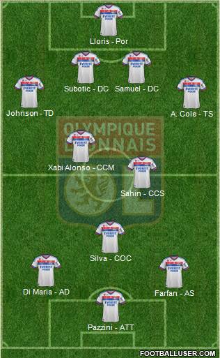 Olympique Lyonnais Formation 2012