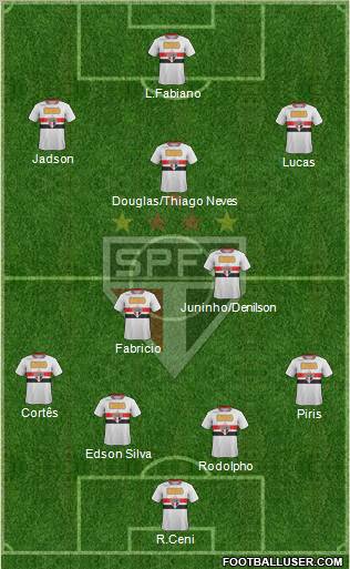 São Paulo FC Formation 2012