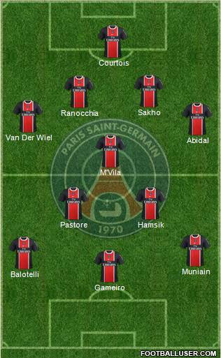 Paris Saint-Germain Formation 2012