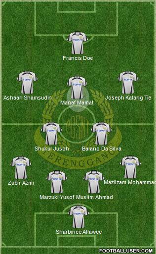 Terengganu Formation 2012