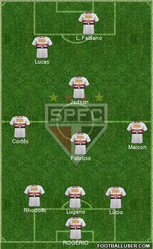 São Paulo FC Formation 2012