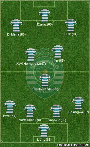 Sporting Clube de Portugal - SAD Formation 2012