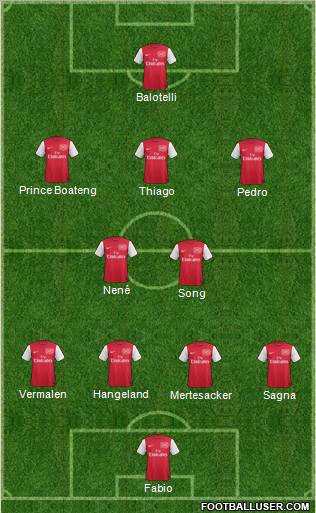 Arsenal Formation 2012