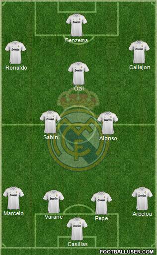 Real Madrid C.F. Formation 2012