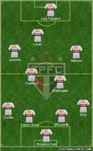 São Paulo FC Formation 2012